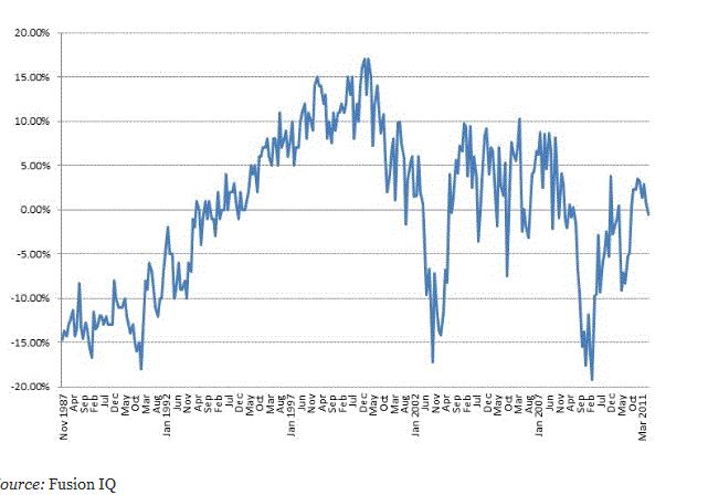 aa20deviazione20dalla20regola