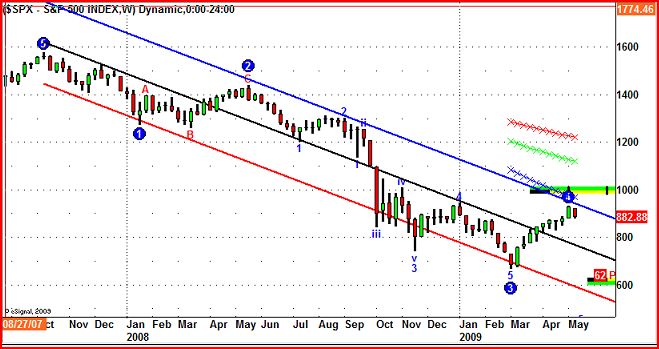 borsa_statunitense_al_15_maggio
