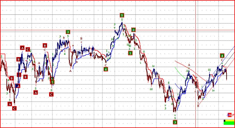 geithner_eurostoxx50