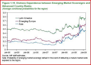 banche_degli_emersi_obbligazioni_degli_emergenti
