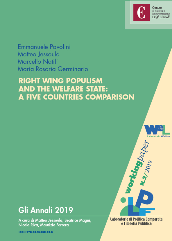 Copertina di Right Wing Populism and the Welfare State: a Five Countries Comparison