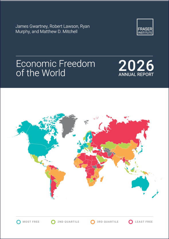 Economic Freedom of the World 2026